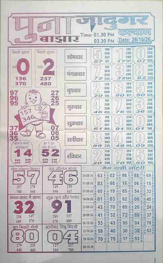 JADUGAR Satta Matka Chart Paper